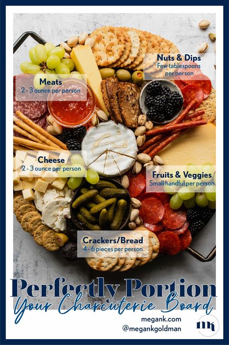 Impress your guests with a Perfectly Portioned Charcuterie Board! From savory cured meats to creamy cheeses, fresh fruits, and crunchy crackers, this guide teaches you how to create a stunning spread. Learn portion tips, ingredient pairing, and pro presentation tips for the ultimate entertaining experience! Charcuterie Portions Per Person, How To Transport Charcuterie Board, How To Organize A Charcuterie Board, Charcuterie Board Tips, How To Assemble A Charcuterie Board, How To Make Charcuterie Board, Round Charcuterie Board Ideas, Charcuterie Board Vegetarian, Charcuterie Dips