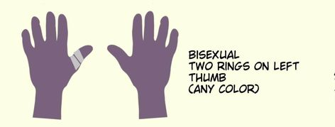 What Is Gender, Lgbt Humor, Trans Art, Lgbtq Funny, Lgbtq Flags, Creative Drawing Prompts, Gay Memes, Lgbtq Pride, Funny Images