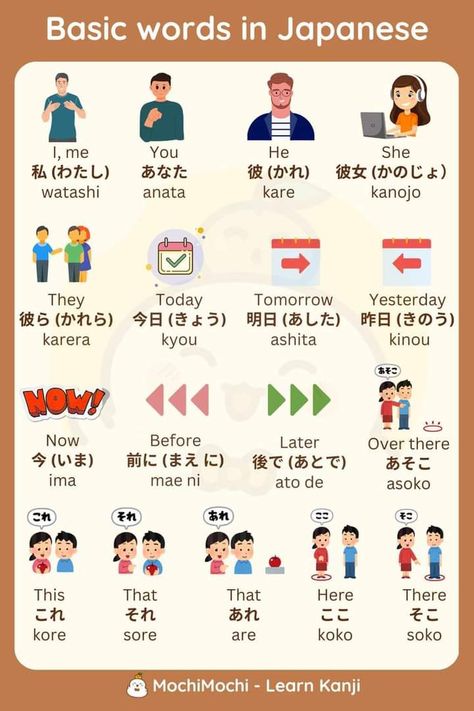 Vocab Lessons, Kanji Learning, Japanese Basic, Learn Kanji, Japan For Kids, Learn Japanese Beginner, Japanese Resources, Learn Basic Japanese, Japanese Lesson