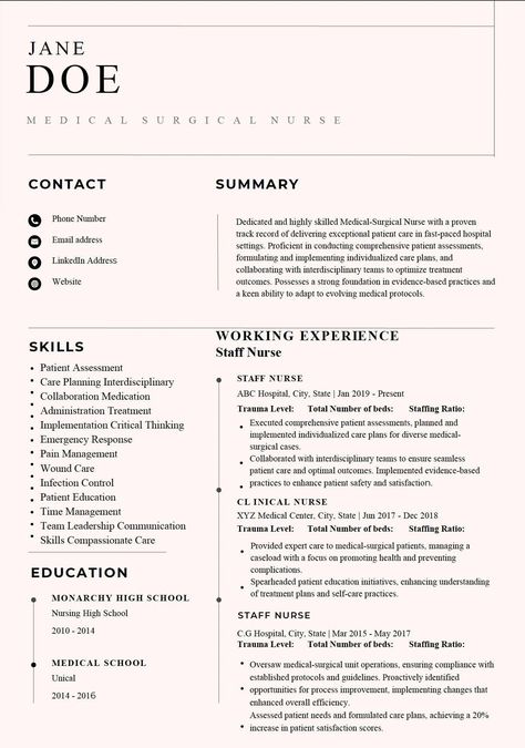 Medical Surgical Nursing Resume The Perfect Resume, Nurse Resume Template, Medical Resume, Nurse Resume, Nursing Resume Template, Resignation Letters, Medication Administration, Resume Summary, Surgical Nursing