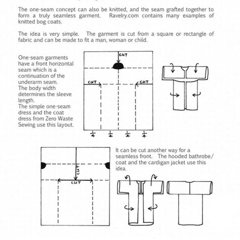 maha soliman | A bog coat pattern zero fabric waste. It's very easy to do for beginners ❤️ . #sewandshare#patterndrafting #patternmakingcourse... | Instagram Sewing Corners, Zero Waste Fashion, Coat Pattern Sewing, Quilting Room, Denim Projects, Fabric Waste, Coat Patterns, Fashion Pattern, Crochet Fashion