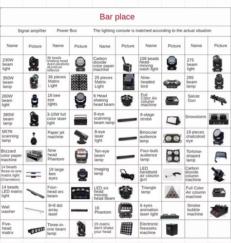 Place-related product pairing program. Bar venues Contact me to buy +8618803433362 #stagelight #light #foreigntradeexport #stage #show #bar Stage Lighting Ideas, Lighting Design Theatre, Bottles Decoration Wedding, Theater Lighting, Technical Theatre, Stage Lighting Design, Concert Stage Design, Stage Equipment, Theatre Lighting