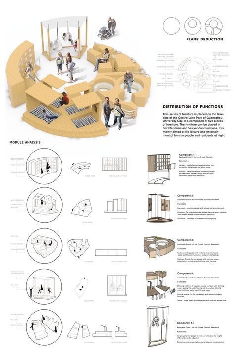 life stage | Industrial Design Project Urban Furniture Design Public Spaces, Urban Furniture Design, Building Design Plan, Flexible Furniture, Master Thesis, Kindergarten Design, Public Space Design, Architecture Presentation Board, Urban Landscape Design