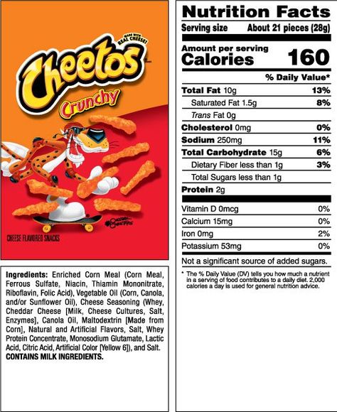 Label Minuman, Fruit Nutrition Facts, Cheetos Crunchy, Cheesy Snack, Nutrition Classes, Gluten Allergy, Reading Food Labels, Frito Lay, Label Shapes