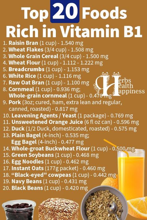 Vitamin Rich Foods, Nutrition Infographic, Raw Oats, Plain Bagel, Whole Grain Cereals, Lean Pork, Aip Diet, Vitamin B1, Health And Happiness