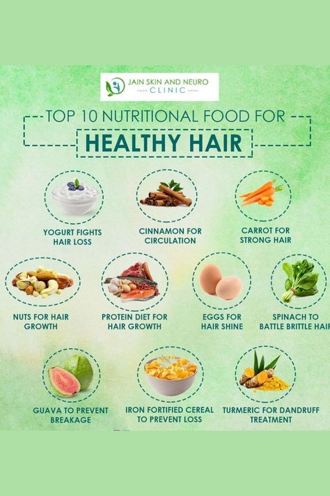 Nutrition For Hair, Healthy Hair Naturally, Grow Longer Hair, Hair Growth Diet, Get Healthy Hair, Hair Diet, How To Get Healthy, Healthy Hair Routine, Growing Healthy Hair