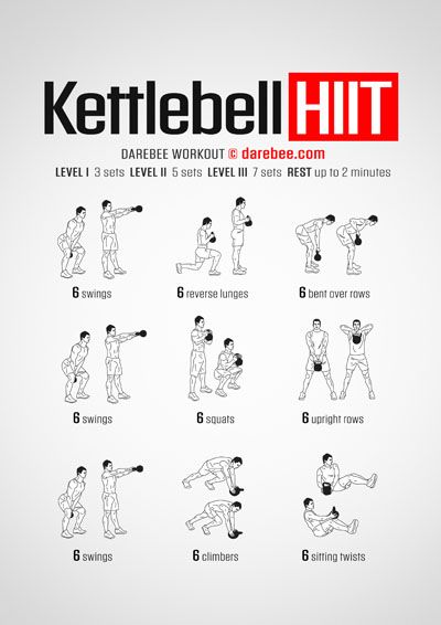 Darebee Kettlebell, Crossfit Workouts For Beginners, Kettlebell Hiit, Functional Training Workouts, Kettlebell Workout Routines, Workouts Cardio, Crossfit Workouts At Home, Full Body Kettlebell Workout, Kettlebell Circuit