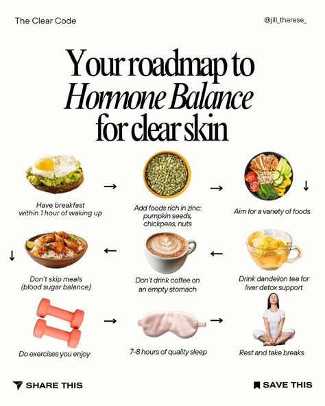 Hormonal acne is clear and has naturally glowing skin ✨  📣 Do you really know what causes acne know more via the article link to know that day! 📣 How To Control Hormonal Acne, Nutrition For Skin Health, Good Skin Food, Foods To Eat To Help With Acne, Diet To Clear Acne, Acne Healing Diet, Herbs For Acne Clear Skin, Skincare Hormonal Acne, Foods For Clear Skin Acne