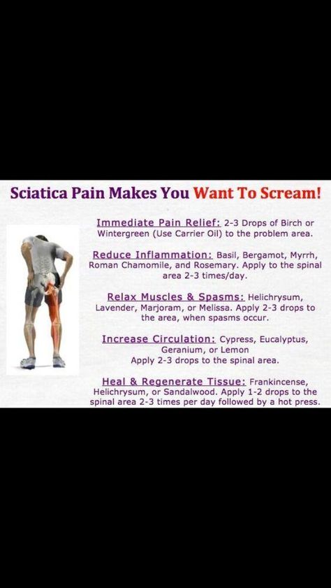 Nerve Pain Remedies, Vitamins For Nerves, Nerve Health, Nerve Pain Relief, Sciatic Nerve Pain, Knee Pain Relief, Sciatica Pain, Headache Relief, Muscle Spasms