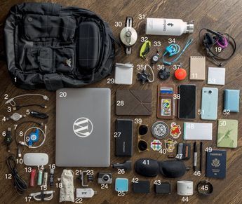 Mochila Edc, Edc Bag, Inside My Bag, Tech Bag, In My Bag, What In My Bag, Bug Out Bag, Edc Gear, My Bag