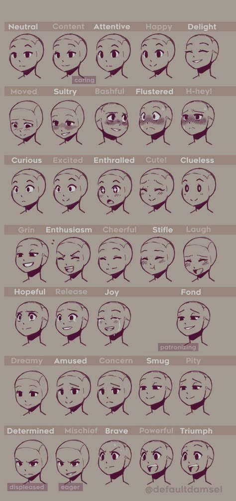 Expressions Chart Drawing, How To Draw A Mad Face, How To Draw Happy Expressions, Lips Expression Drawing, Shy Smile Drawing Reference, Betrayed Expression Drawing, Smirk Expression Reference, Embarrassed Expression Drawing, Dazed Expression Drawing