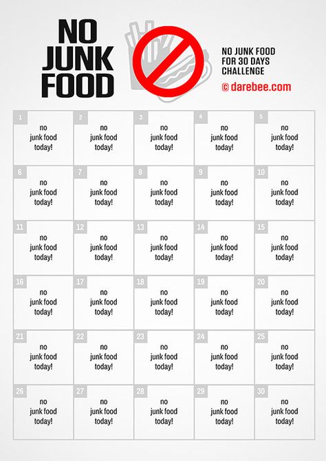 You will be surprised how that one small change will affect pretty much everything you do Junk Food Challenge, Cycle Food, No Junk Food, No Junk Food Challenge, Cycling Food, 30 Days Challenge, Motivasi Diet, Healthy Workplace, Fast Food Items