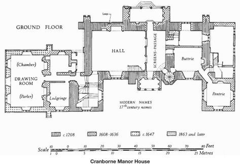 ROYAL HUNTING LODGE TO JACOBEAN STATEMENT: Cranborne Manor House | Exploring Building History Manor House Plans, Medieval Manor, British Houses, Three Story House, Lodge Look, Building Stone, Medieval Houses, Hunting Lodge, Grand Homes