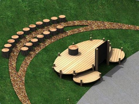 Perfect Learning Starts With An Outdoor Learning Space Preschool Playground, Rosen Beet, Outdoor Learning Spaces, Outdoor Play Spaces, Outdoor Stage, Outdoor Play Area, Outdoor Theater, Outdoor Education, School Playground