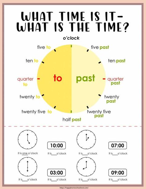 Free Printable Blank Clock Worksheets, Activities & Lesson Plan Blank Clock, Clock Worksheets, 2nd Grade Activities, Free Time Activities, English Lesson Plans, School Lesson Plans, Free Kindergarten Worksheets, Time Worksheets, 2nd Grade Worksheets