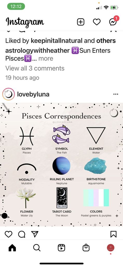 Pisces Moon Tattoo, Aria Tattoo, Neptune Pisces, Neptune Tattoo, Pisces Symbol, Glyphs Symbols, Pisces Tattoo, Tarot Tattoo, Matching Best Friend Tattoos