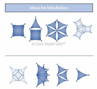 Sun Shade Ideas, Garden Sail, Garden Sun Shade, Sun Sails, Sun Shade Sail, Garden Canopy, Sun Canopy, Shade Sails, Diy Shades