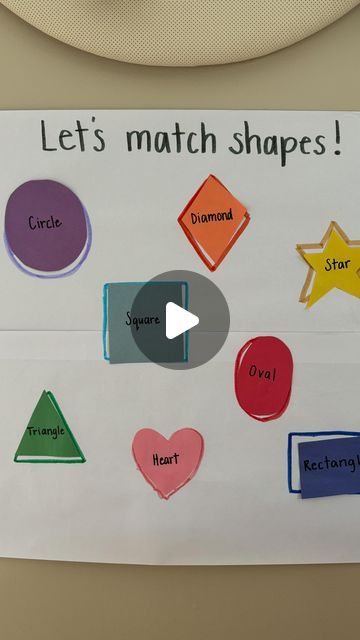 Alysse Gilbert on Instagram: "Fun way to practice shapes with your little one!🟢🔶💛  #momsofinstagram #toddlermom #toddlersofinstagram #toddlerlearning #toddleractivities #toddlercrafts #activityforkids #homeschool" Shapes Lesson Plan For Toddlers, Oval Shape Activities For Preschool, Toddler Shape Activities, Shapes Crafts For Toddlers, Shape Crafts For Toddlers, Shapes Lesson Plan, Shapes Toddlers, Shape Activities For Toddlers, Preschool Shape Activities