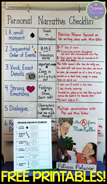 Personal Narrative Checklist Anchor Chart... a writing lesson and FREE printables are also included! Patricia Pollaco, Personal Narratives Anchor Chart, Paragraph Examples, Writing Personal Narratives, Lucy Calkins Writing, Writing Mentor Texts, Patricia Polacco, Lucy Calkins, Second Grade Writing