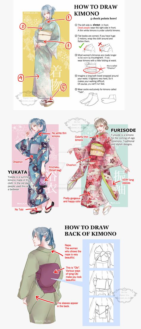 Materi Bahasa Jepang, Japanese Traditional Clothing, Want To Draw, Drawing Anime Clothes, Dessin Adorable, Fashion Design Drawings, Anime Drawings Tutorials, Japanese Outfits, Drawing Clothes