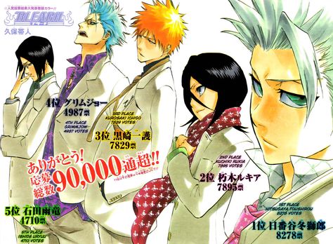 Bleach 4th Popularity Poll Ishida Uryuu, Kubo Tite, Bleach Drawing, Rukia Bleach, Ichigo And Rukia, Byakuya Kuchiki, Toshiro Hitsugaya, Kuchiki Rukia, Orihime Inoue