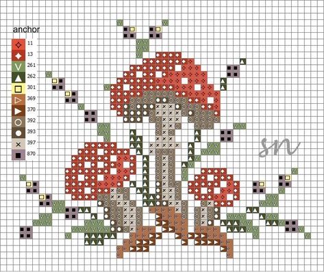 Free Mushroom Cross Stitch Patterns, Cross Stitch Patterns Mushroom, Cottagecore Cross Stitch Pattern, Mushroom Cross Stitch Pattern Free, Mini Cross Stitch Flowers, Small Cross Stitch Patterns Free, Mushroom Pixel Art, Mushroom Cross Stitch Pattern, Mushroom Cross Stitch