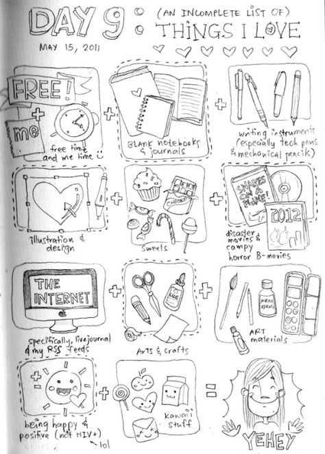 Tagged "30daysoflists" | Wedgie's sketch blog Sketch Note, Sketch Notes, Tableau Art, Journals & Planners, Things I Love, Journal Doodles, Smash Book, Bullet Journal Inspiration, Bullet Journaling