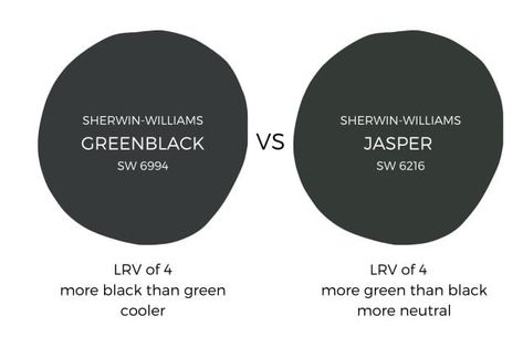 Sherwin Williams Greenblack - Is It Really Green? Sherwin Williams Green Black Cabinets, Sherwin Williams Jasper Paint, Greenblack Sw, Greenblack Sherwin Williams Kitchen Cabinets, Sw Green Black Paint, Sherwin Williams Green Black Exterior, Sw Andiron, Grey Green Sherwin Williams, Sw Greenblack Cabinets