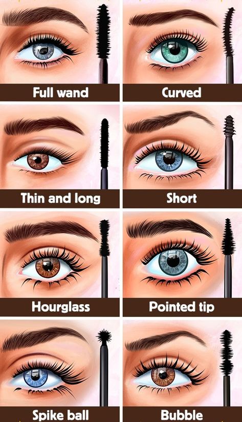 Types Of Mascara, Makeup Knowledge, Girly Hacks, Girly Tips, Girl Hacks, Brush Guide, Makeup Artist Tips, Dark Lipstick, Daily Beauty Routine