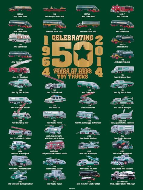 Evan's 2nd 50th Anniversary Hess Toy truck poster. This one includes the 2014 trucks not previously revealed! Kids Area, Backyard For Kids, Toy Trucks, 50th Anniversary, 50 Years, Toys Games, Trucks, Toys