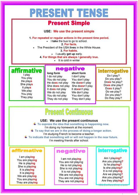 Poster - Present tense - English ESL Worksheets Grammar Tenses Chart, English Grammar Tenses Chart, Simple Present Tense Worksheets, Tenses Chart, Grammar Tenses, Tenses Grammar, English Grammar Notes, Tenses English, Grammar Posters