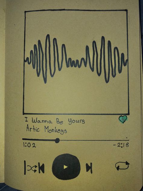 Artic Monkeys Drawings, Arctic Monkeys Drawing Ideas, I Wanna Be Yours Drawing, I Wanna Be Yours Spotify, Arctic Monkeys Drawing, Monkeys Drawing, Spotify Drawing, Monkey Drawing, I Wanna Be Yours