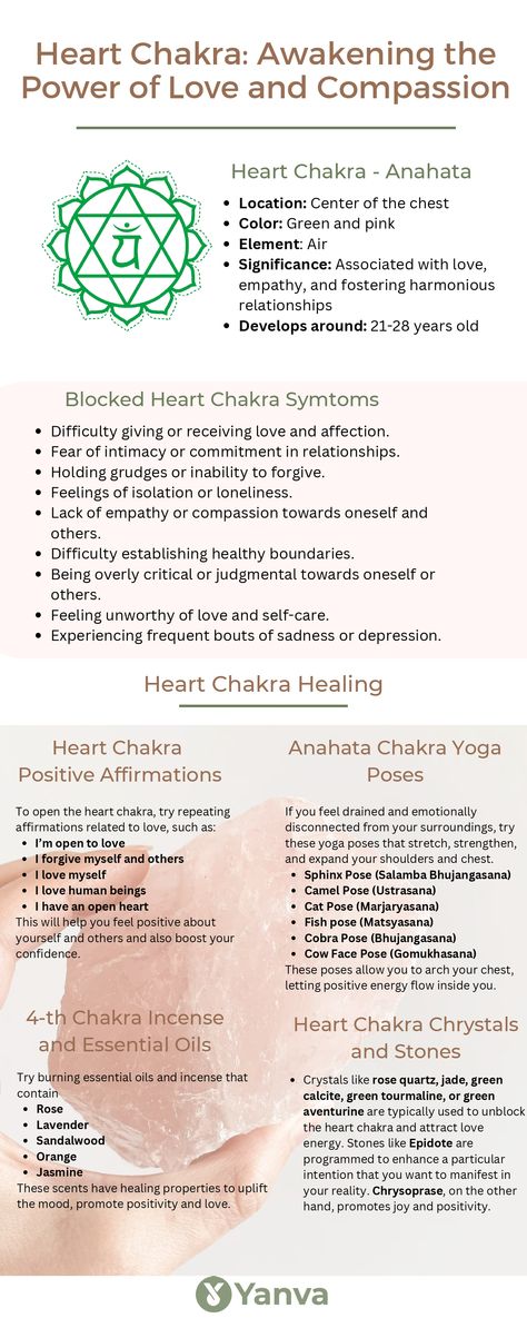 "Open your heart to the transformative energy of the Heart Chakra, unlocking a world of love, compassion, and deep connection within." Unblock Heart Chakra, Heart Chakra Symbol, Chakra Awakening, Holding Grudges, Heart Chakra Healing, Love And Compassion, Chakra Symbols, Chakra Colors, Lack Of Empathy