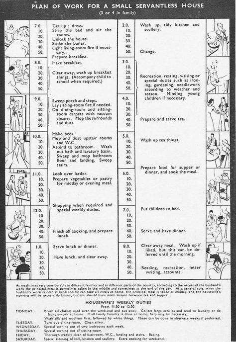 Plan of Work For a Small Servantless House  Homemaking, home entertaining and domestic advice literature in post‐war Britain.  - good idea in theory but entirely impractical! 1950s Housewife Daily Routine, Housewife Life, Housekeeping Schedule, Household Notebook, 1950s Housewife, I'm Exhausted, Happy Homemaking, Vintage Housewife, Home Entertaining