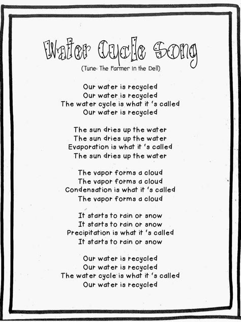 First Grade Fanatics: Water Cycle Grade 2 Air And Water, Air And Water Grade 2 Science, Water Cycle Song, Water Cycle Craft, Water Cycle Project, Water Cycle Activities, Water Lessons, Water Unit, Grade 2 Science