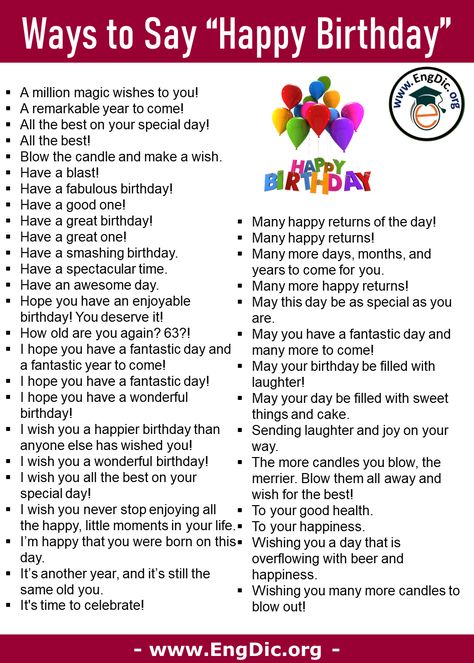 The post 100 Unique Way to Wish Birthday Online (With Love & Care) appeared first on EngDic. Unique Birthday Wish, Birthday Wishes Unique Ideas, Birthday Wishes Words, How To Wish A Friend Happy Birthday, Unique Bday Wishes, Happy Birthday In Unique Way, Happy Birthday Different Wishes, For Birthday Wishes, Happy Birthday Wishing