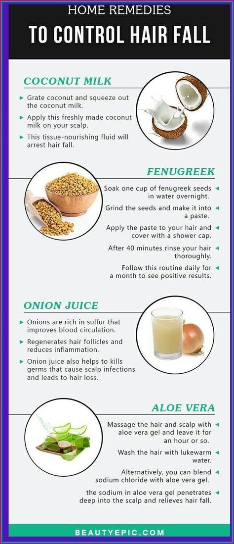 Home Remedies And Tips To Control Hair Fall Dairy Free Breastfeeding, Onion Juice, Improve Nutrition, Baking Soda Cleaning, Liver Diet, Chest Congestion, Brown Spots On Face, Garden On A Hill, Health Signs