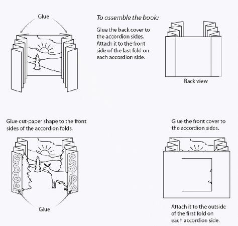 Tunnel Books Ideas, Tunnel Books How To Make A, Tunnel Book Diy, Diy Tunnel Book, Tunnel Book Ideas, Pop Up Book Tutorial, Tunnel Book Tutorial, Ground Background, Tunnel Books