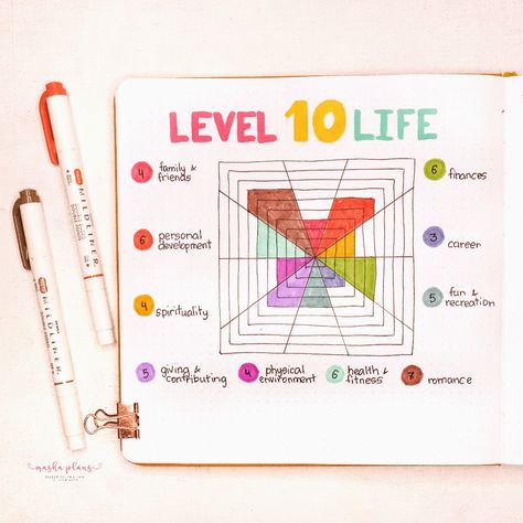 Bujo Level 10 Life, Level 10 Life Bullet Journal, Bullet Journal Goal Setting, Gamify Your Life, 2023 Bujo, Level 10 Life, Wellness Wheel, Archer And Olive, Bu Jo