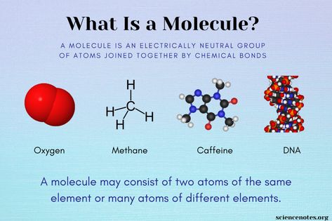 What Is a Molecule? Definition and Examples Chemistry Facts, Chem Notes, Molecule Model, Learn Chemistry, Chemistry For Kids, General Chemistry, Gcse Chemistry, Chemistry Study Guide, Ap Chemistry