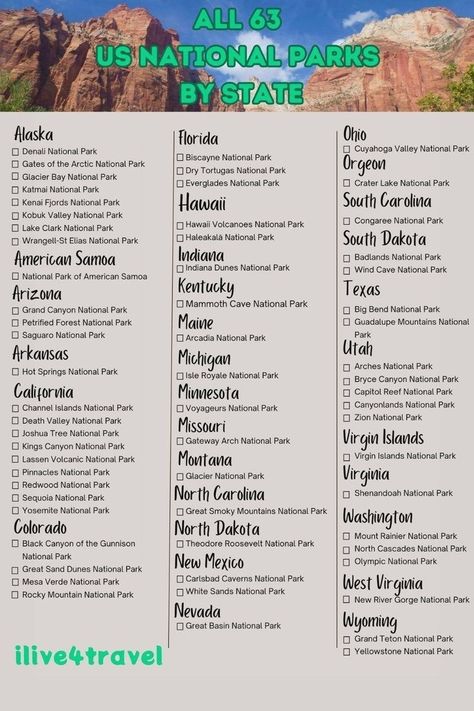 Download your FREE US National Parks Checklist by state. This has been updated with all 63 US National Parks by State, so that you can check each off during your us road trip. Enjoy your north america travel to all these stunning US Destinations. Get this US National Parks List by State and enjoy visiting them all. National Parks List, Us National Parks List, National Parks Checklist, State Parks Usa, Indiana Dunes National Park, Congaree National Park, Wind Cave National Park, Biscayne National Park, Dry Tortugas National Park