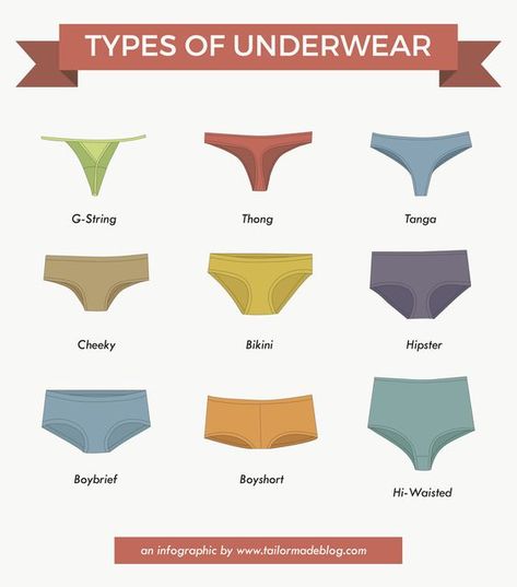 Underwear is a very personal thing. You may not even think about it, but there are many different types of underwear out there and some of them can be quite different from each other. In this article, we’re going to talk about the different types of underwear that people wear so you can find the […] The post The 9 Types Of Underwear Everyone Wears first appeared on Daily Infographic. Different Types Of Bras For Women, Underwhere Style, Types Of Under Wear For Women Chart, Types Of Under Wear For Women, Under Garments For Women, Under Wears Woman, Types Of Swimwear, Types Of Bras, Dress Types