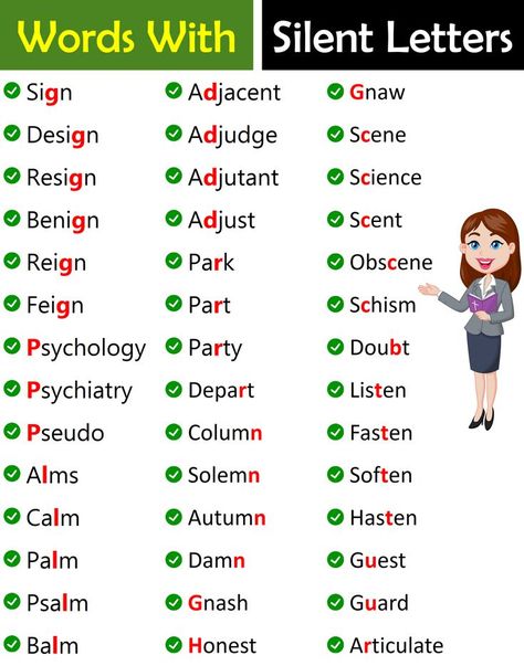 Learn a huge listed vocabulary words with silent letters in English. Click on the image and enhance your knowledge more about Silent Letters words in English. Silent Letter Words, Silent Letters In English, Words With Silent Letters, Z Words, Homophones Words, Silent Letters, Silent Words, English Collocations, Three Letter Words