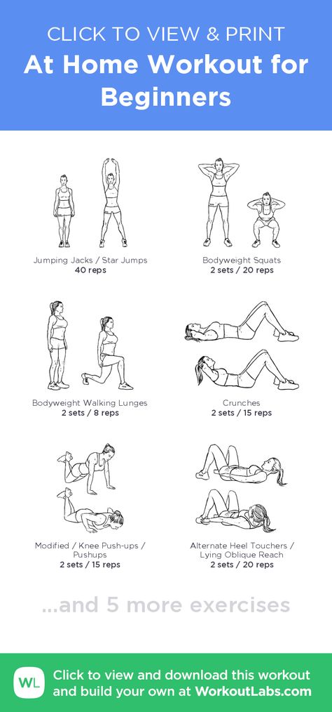 At Home Workout for Beginners – click to view and print this illustrated exercise plan created with #WorkoutLabsFit Workout Morning, Workout Labs, How To Work Out, Workout Fat Burning, Beginners Workout, Beginner Workout At Home, Reps And Sets, Workout Plan For Beginners, Home Workout Plan