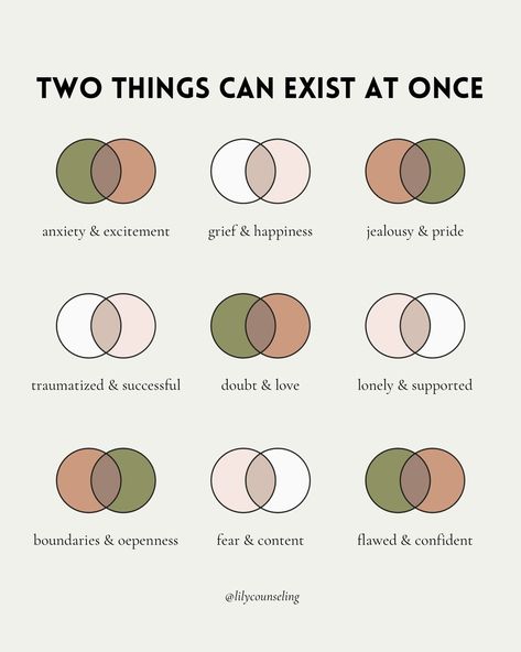 If you struggle with all-or-nothing/black-and-white thinking, this is for you: 🤍 It’s possible to be both. You can live in the gray. 🫶🏼 Smiling & struggling go hand-in-hand sometimes. 💭 What two things are existing inside you right now? Let us know in the comments! . . . #lilycounseling #anxietyhelp #anxietyrelief #mentalhealthcontent #mentalhealthtips #mentalhealthsupport #relatabletherapist #therapyinchicago #therapistsinchicago #therapistsoninstagram #perfectionismrecovery #perfectio... All Or Nothing Thinking, Artists Way, Support Images, Letting Things Go, Things Get Better, Black And White Thinking, School Social Work, Counseling Resources, Therapy Worksheets