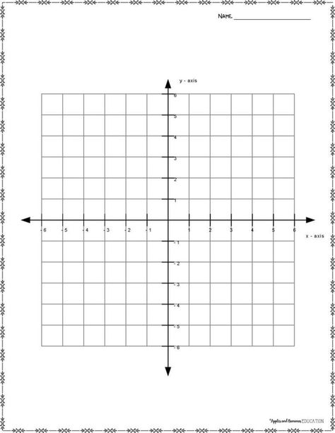 Coordinate Grid Activities, Plane Ideas, Apples And Bananas, Coordinate Grid, Coordinate Plane, 6th Grade Math, Math Methods, Math Class, 5th Grades