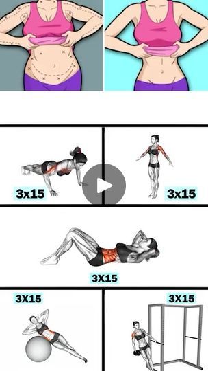 Summer Body Challenge, Women's Abs, Inch Loss, Abs Exercises, Body Challenge, Womens Abs, Abs Workout Routines, Abs Workout For Women, C Section