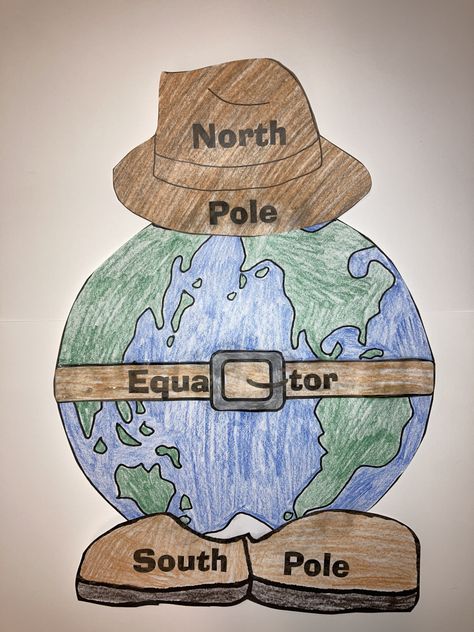 Use this craft to help children remember that the North Pole is Earth's hat, the South Pole is its shoes, and the Equator is its belt. North And South Pole Activities, North Pole South Pole Activities, Hemispheres Activities Social Studies, Social Studies Project Ideas, Social Studies Project, Kids Craft Work, Geography Project, Study Craft, Social Studies Projects