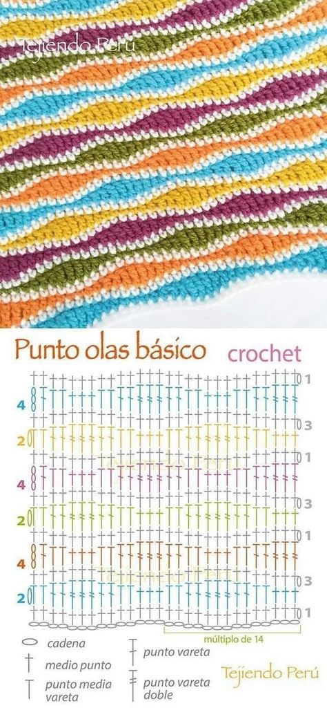 شال كروشيه, Crochet Stitches Diagram, Treble Crochet Stitch, Stitch Crochet, Crochet Instructions, Crochet Stitches Tutorial, Crochet Diy, Crochet Diagram, Crochet Stitches Patterns