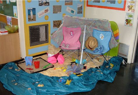 Beach role-play area classroom display photo - Photo gallery - SparkleBox Sharing A Shell, Beach Classroom, Beach Theme Classroom, Role Play Areas, Play Corner, Dramatic Play Area, Beach Play, Nursery Activities, Summer Preschool